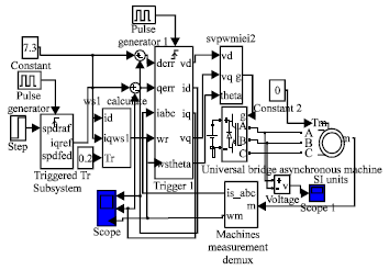 Image for - Fuzzy Logic based Current Control Schemes for Vector-controlled Asynchronous Motor Drives