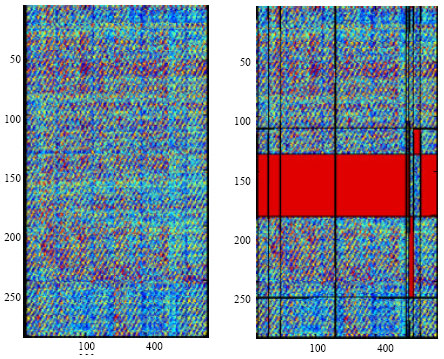Image for - Video Macrosegmentation Using Automatic Analysis of Similarity Matrices