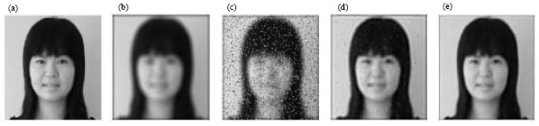 Image for - Image Restoration Method Based on Least-Squares and Regularization and Fourth-Order Partial Differential Equations