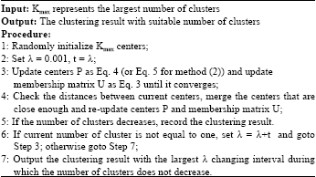 Image for - Information-theoretic Agglomerative K-means