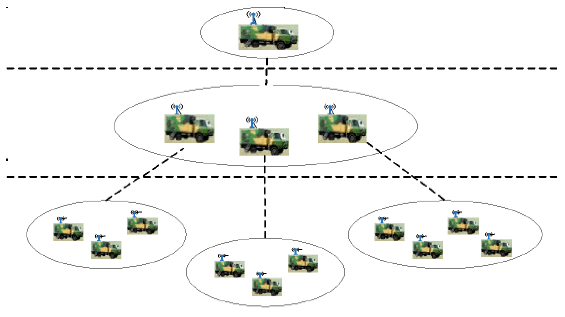 Image for - Agent-based Topology Discovery for Tactical Internet