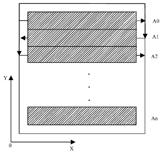 Image for - Inspection and Recognition of Generalized Surface Defect for Precise Optical Elements
