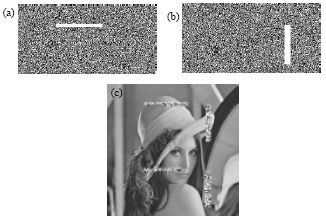 Image for - Joint Secret Sharing and Data Hiding for Block Truncation Coding Compressed Image Transmission