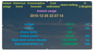 Image for - Development of Intelligent Power Consumption Management Assistants