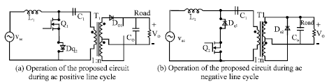 Image for - An Isolated Bridgeless Power Factor Correction Rectifier Based on SEPIC Topology