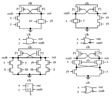 Image for - Adiabatic Computing for CMOS Integrated Circuits with Dual-threshold CMOS and Gate-length Biasing Techniques