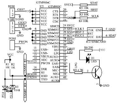 Image for - System of Remote Irrigation Based on GPRS