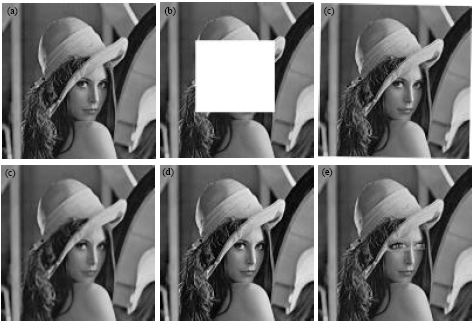 Image for - An Image Hashing Scheme based on Mean-removed Vector Quantization for Multiple Purposes