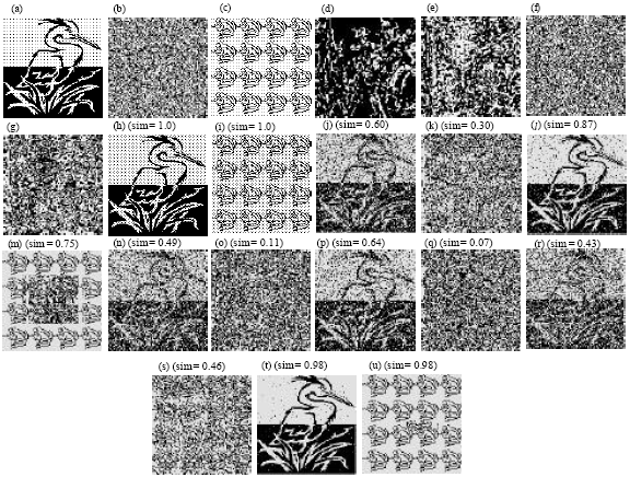 Image for - An Image Hashing Scheme based on Mean-removed Vector Quantization for Multiple Purposes