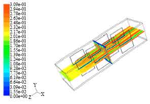 Image for - Simulation of Heating Cell in a New Integrated Solar Plate-fin Desalination Unit by Fluent