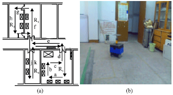 Image for - Robust Omnidirectional Vision based Mobile Robot Hierarchical Localization and Autonomous Navigation