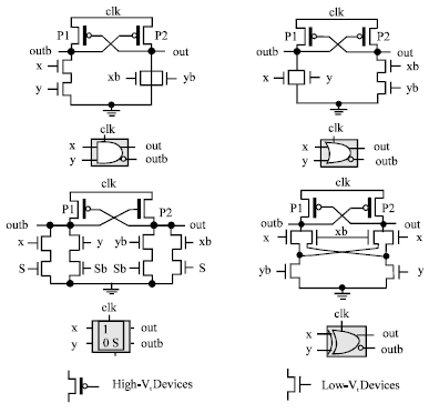Image for - Adiabatic Computing for CMOS Integrated Circuits with Dual-threshold CMOS and Gate-length Biasing Techniques