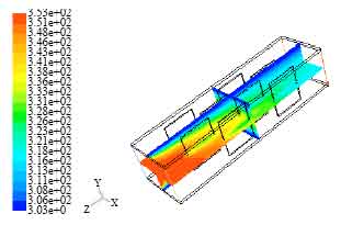 Image for - Simulation of Heating Cell in a New Integrated Solar Plate-fin Desalination Unit by Fluent