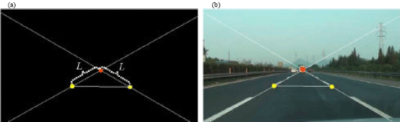 Image for - Robust Digital Image Stabilization Technique for Car Camera