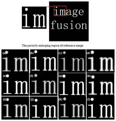 Image for - Multi-focus Image Fusion Based on The Nonsubsampled Contourlet Transform and Dual-layer PCNN Model