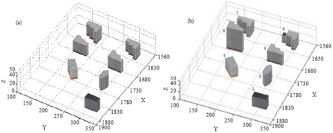 Image for - Invariant Feature Point based ICP with the RANSAC for 3D Registration