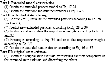 Image for - The Extended State Particle Filter for Unknown Process Models