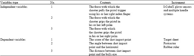 Image for - Applying Machine Learning Methods to the Shooting Accuracy Prediction: A Case Study of T-75 Pistol Shooting