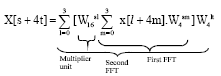 Image for - Efficient 16-points FFT/IFFT Architecture for OFDM Based Wireless Broadband Communication
