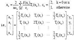 Image for - Computations of Fractional Differentiation by Lagrange Interpolation Polynomial and Chebyshev Polynomial