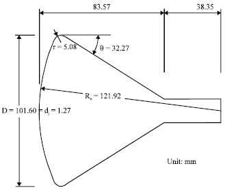 Numerical Investigation on the Drag and Heat Flux Reduction of a ...