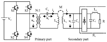 Image for - A Quasi Sliding Mode Output Control for Inductively Coupled Power Transfer System