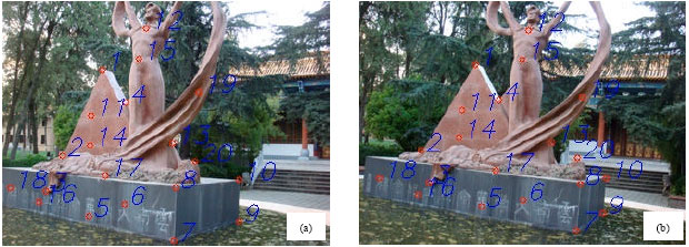 Image for - Approach of Camera Relative Pose Estimation Based on Epipolar Geometry