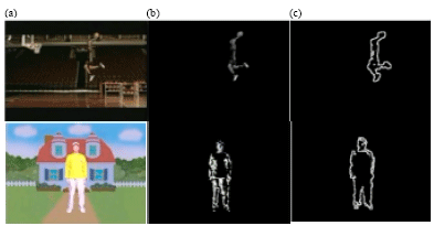 Image for - Video Forgery Detection Based on Non-Subsampled Contourlet Transform and Gradient Information