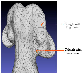 Image for - Area Based Adaptive Subdivision of a Triangular Mesh for Visio Haptic Deformation