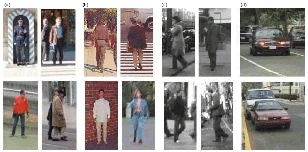Image for - Improving Human Detection Operators by Dimensionality Reduction