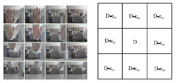 Image for - A Research on Hand Position Detection by Camera Array