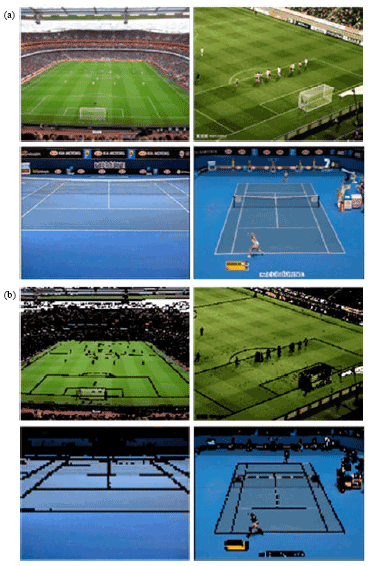 Image for - A Framework Based on Multi-models and Multi-features for Sports Video Semantic 
  Analysis