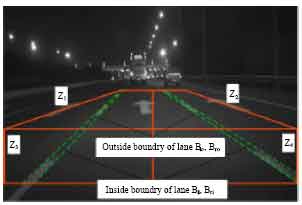 Image for - Lane Detection Algorithm at Night Based-on Distribution Feature ofBoundary Dots for Vehicle Active Safety