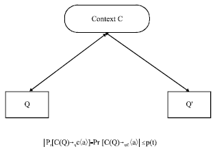 Image for - Automatic Formal Framework of Coercion-resistance in Internet Voting Protocols with CryptoVerif in Computational Model