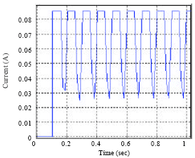 Image for - Analysis of a Feedback Circuit Based on the LEM Current Sensor
