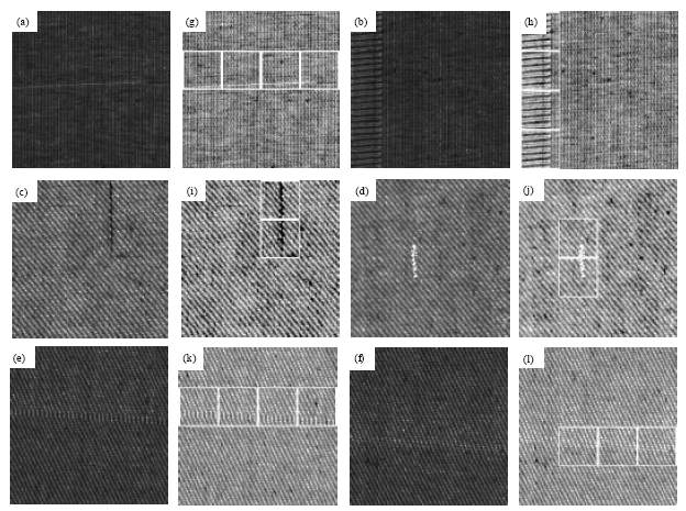 Image for - Textural Fabric Defect Detection using Adaptive Quantized Gray-level Co-occurrence Matrix and Support Vector Description Data