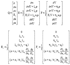 Numerical Investigation on the Drag and Heat Flux Reduction of a ...