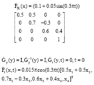 Image for - Function Vector Synchronization of Uncertain Chaotic Systems with Parameters  Variable