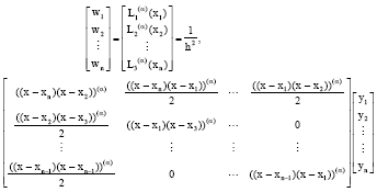 Image for - Computations of Fractional Differentiation by Lagrange Interpolation Polynomial and Chebyshev Polynomial