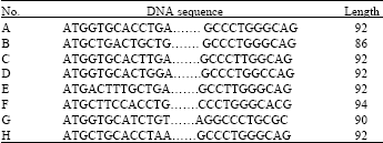 Image for - Research on DNA Encoding Based on Rough Set