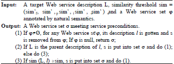 Image for - Web Service Matching Based on Natural Semantic Annotation