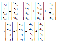 Image for - An Improved Rijndael Encryption Algorithm Based on NiosII