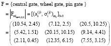 Image for - Type Selection of Gating System Based on Bayesian Reasoning