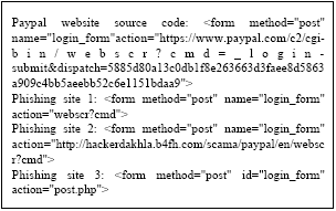 Image for - An Active Anti-phishing Solution Based on Semi-fragile Watermark