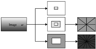 Image for - A Novel Pavement Distress Image Filtering Algorithm