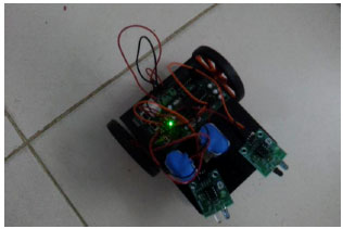 Image for - An Innovative and Inexpensive Method for Obstacle Detection and Avoidance