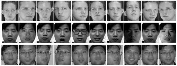 Image for - F-2DCCA: A New Fuzzy Feature Extraction Method for Face Recognition