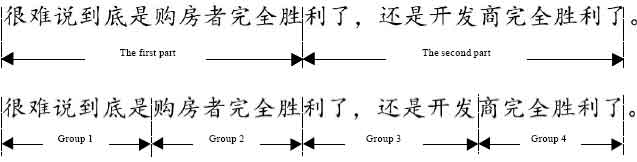 Image for - Skeleton-based Chinese Text Image Watermark Algorithm Robust to Printing and Scanning