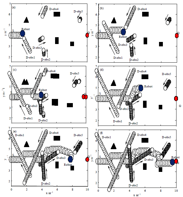 Image for - A Novel Mutual-coupled Immune Network Algorithm with the Characteristic of Memory for Mobile Robot Path Planning