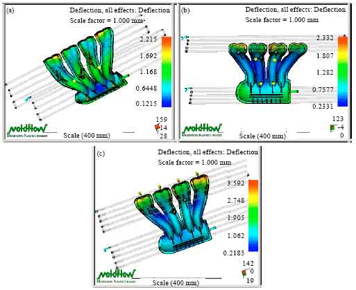 Image for - Optimizing the Filling Time and Gate of the Injection Mold on Plastic Air Intake Manifold of Engines